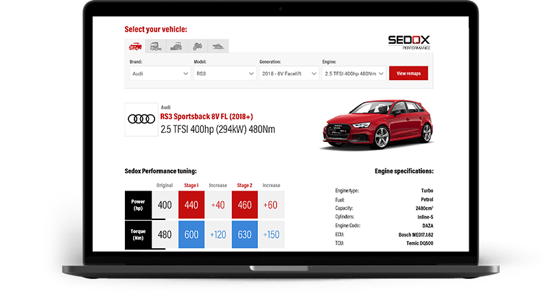 Vehicle Catalogue API technical specifications